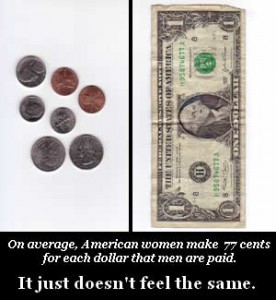 gender salary gap