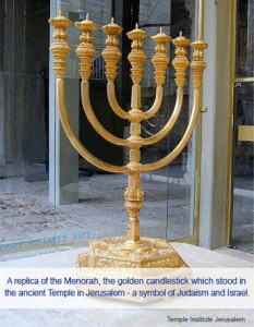 israel religion
