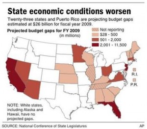 bankrupt states, broke states
