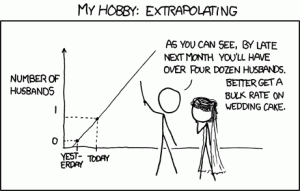 lies, damn lies, and statistics