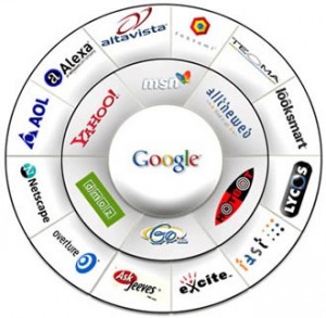keyword price