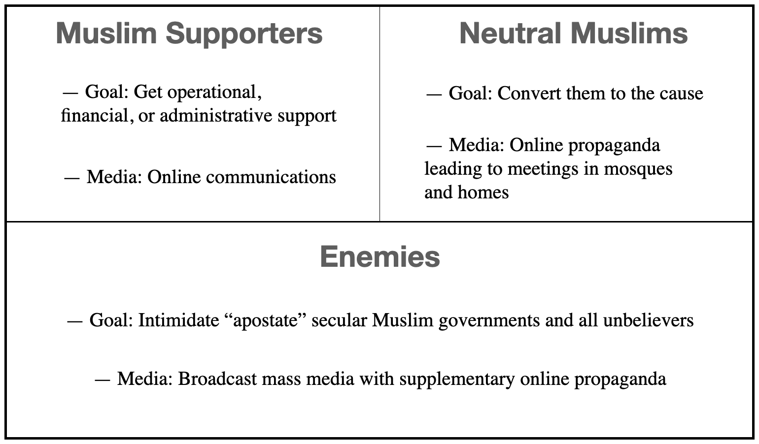 taliban pr strategy