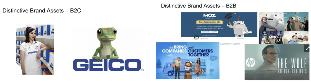 examples of b2c and b2b brand assets